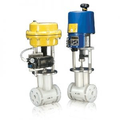 Characterized control Valve