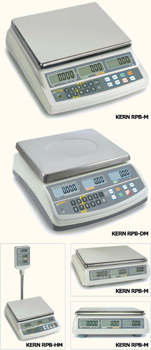 Retail Scale