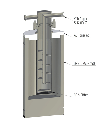 Cold traps stainless steel type ISO-K100, two sections with Dewar vessel 33C for CO3