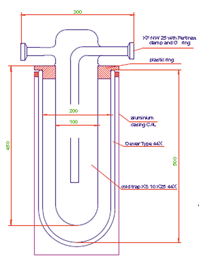 Custom made larger cold traps