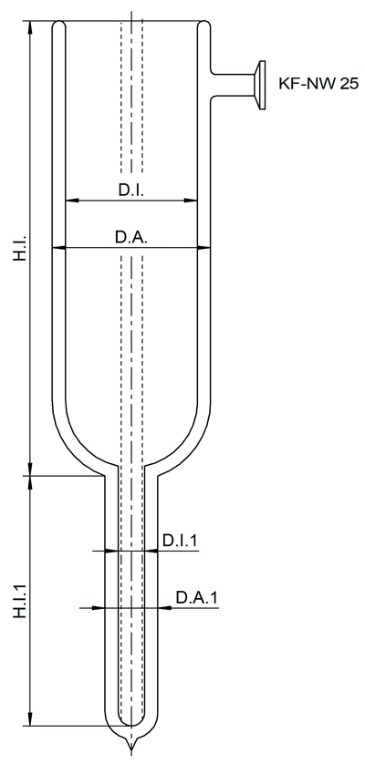 Cryostat for liquid Helium