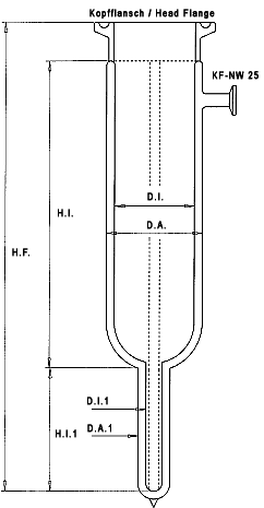 Cryostat for liquid Helium