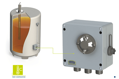 Bypass Process Refractometer