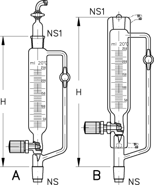 Dosing funnel with Mariott tube