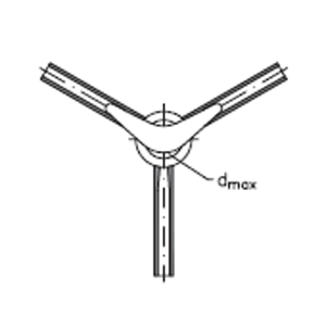 Czako stopcocks