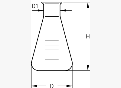 Erlenmeyer flask