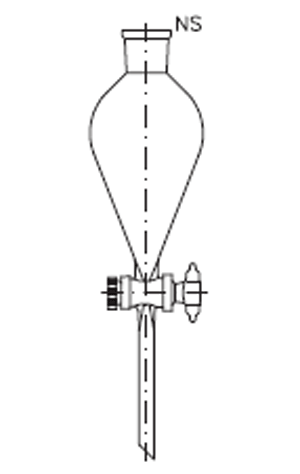 Separating funnels