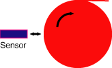 diameter sensing